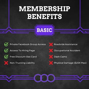Membership Basic - Sell