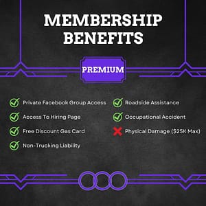 Premium Membership Benefits
