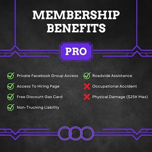 Pro Membership Benefits