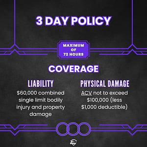 3-Day Policy