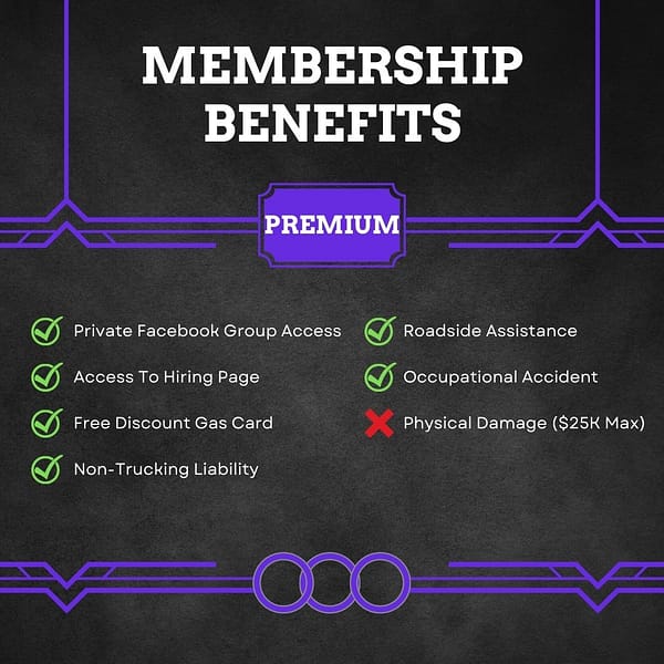 Premium Membership Benefits