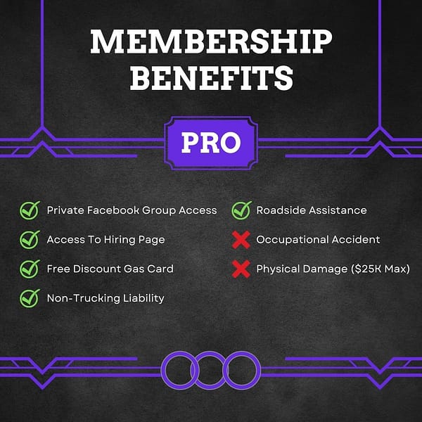 Pro Membership Benefits